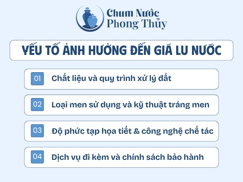 Yếu tố ảnh hưởng đến giá thành sản phẩm