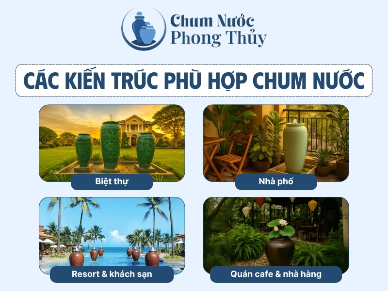 Các kiến trúc trang trí lu nước