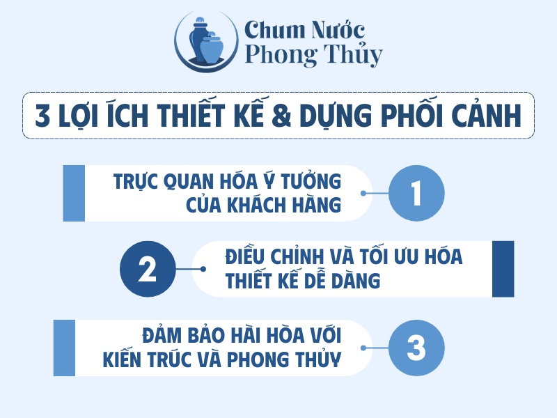 Lợi ích thiết kế và dựng phối cảnh lu nước trong không gian