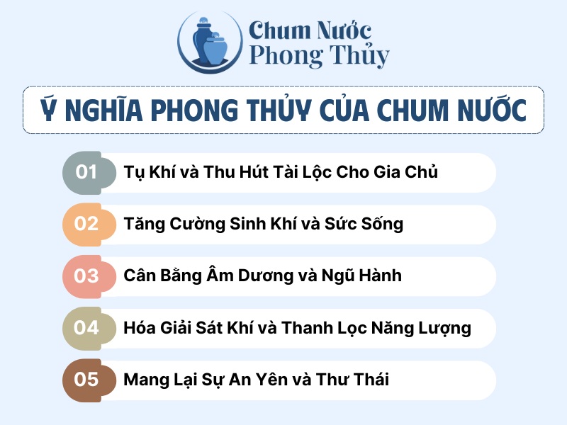 5 ý nghĩa phong thủy của lu nước